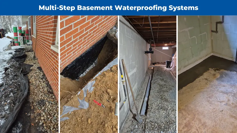 Before and after of a multi-step basement waterproofing system on a central Elkhart 46516 home