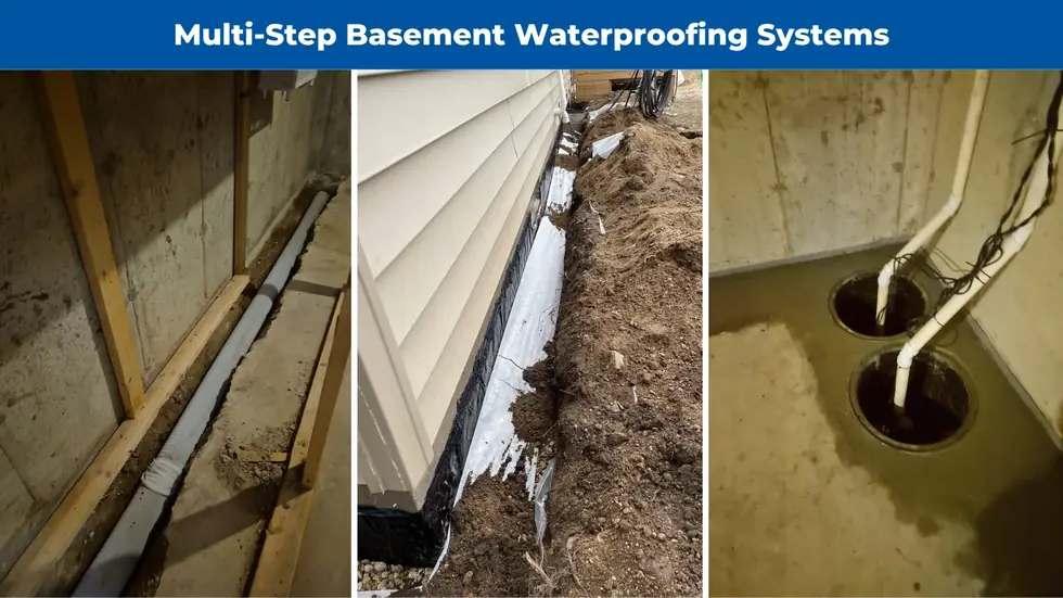 Before and after of a multi-step basement waterproofing system in an Edison-area Kalamazoo 49001 basement
